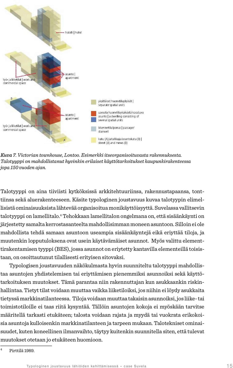 Käsite typologinen joustavuus kuvaa talotyypin elimellisistä ominaisuuksista lähtevää organisoitua monikäyttöisyyttä. Suvelassa vallitsevin talotyyppi on lamellitalo.