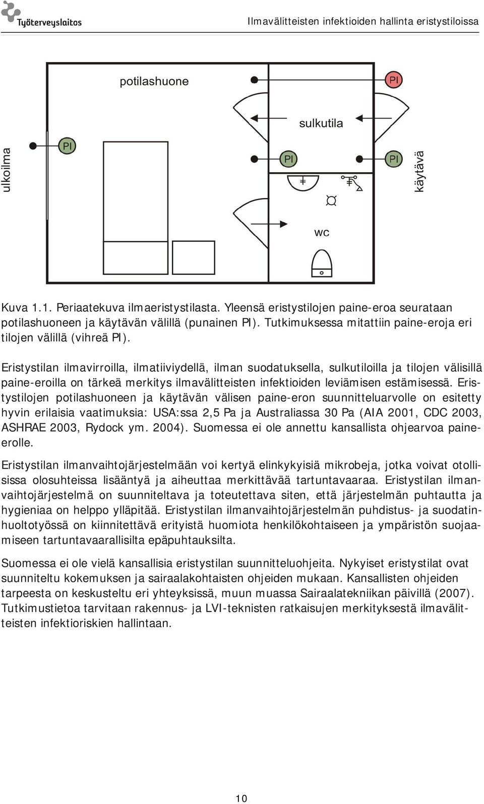 Eristystilan ilmavirroilla, ilmatiiviydellä, ilman suodatuksella, sulkutiloilla ja tilojen välisillä paine-eroilla on tärkeä merkitys ilmavälitteisten infektioiden leviämisen estämisessä.