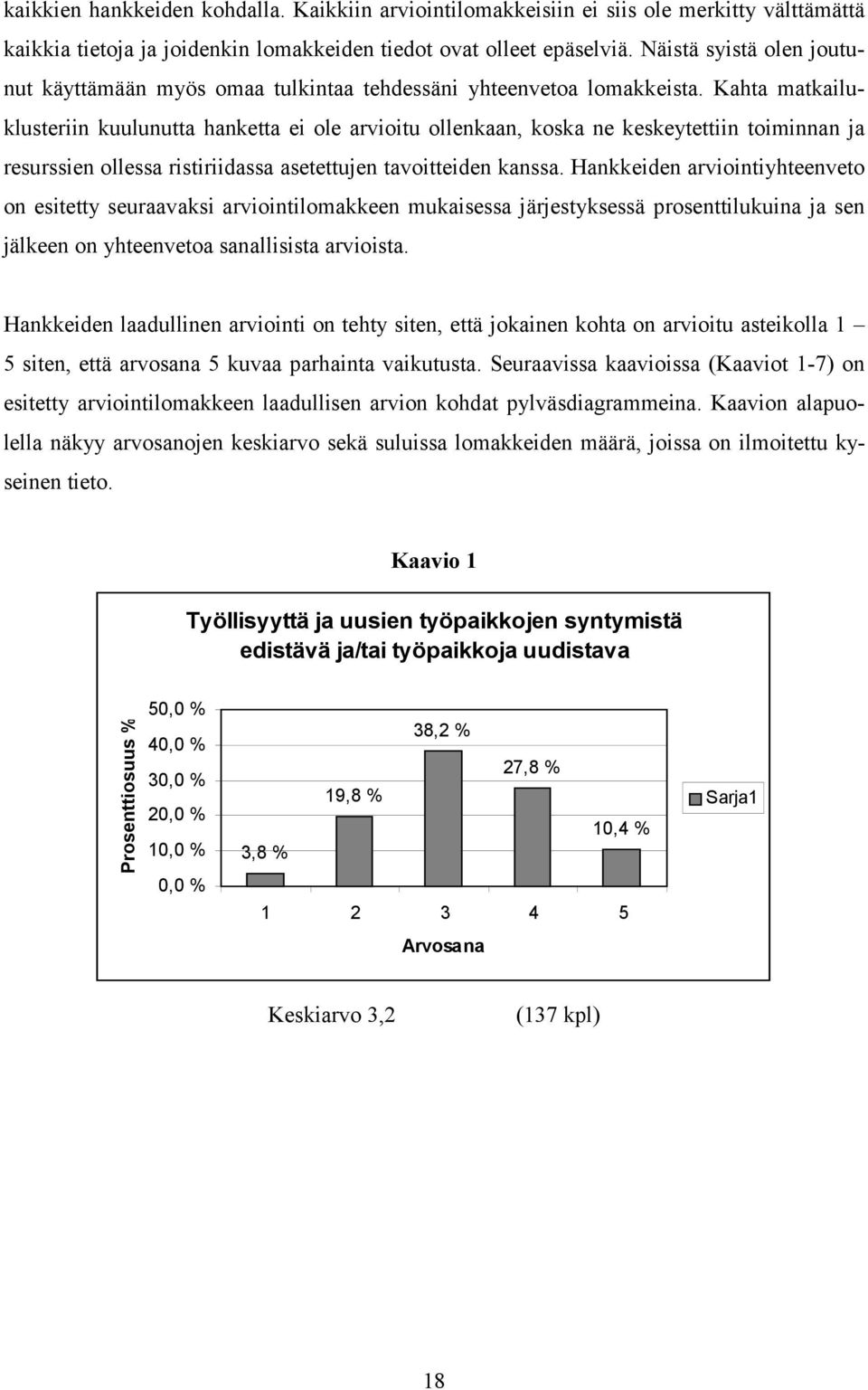 Kahta matkailuklusteriin kuulunutta hanketta ei ole arvioitu ollenkaan, koska ne keskeytettiin toiminnan ja resurssien ollessa ristiriidassa asetettujen tavoitteiden kanssa.