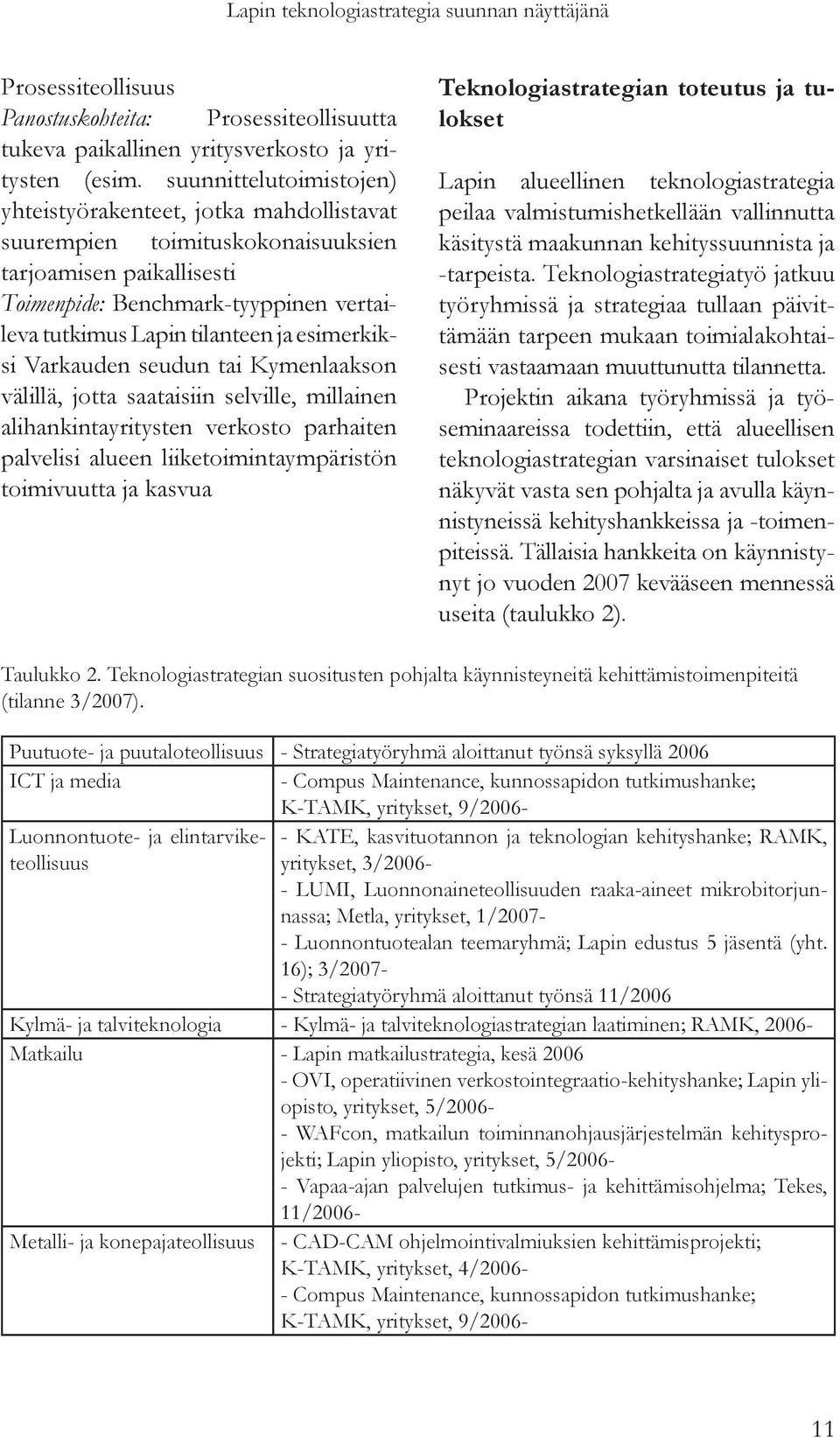 esimerkiksi Varkauden seudun tai Kymenlaakson välillä, jotta saataisiin selville, millainen alihankintayritysten verkosto parhaiten palvelisi alueen liiketoimintaympäristön toimivuutta ja kasvua