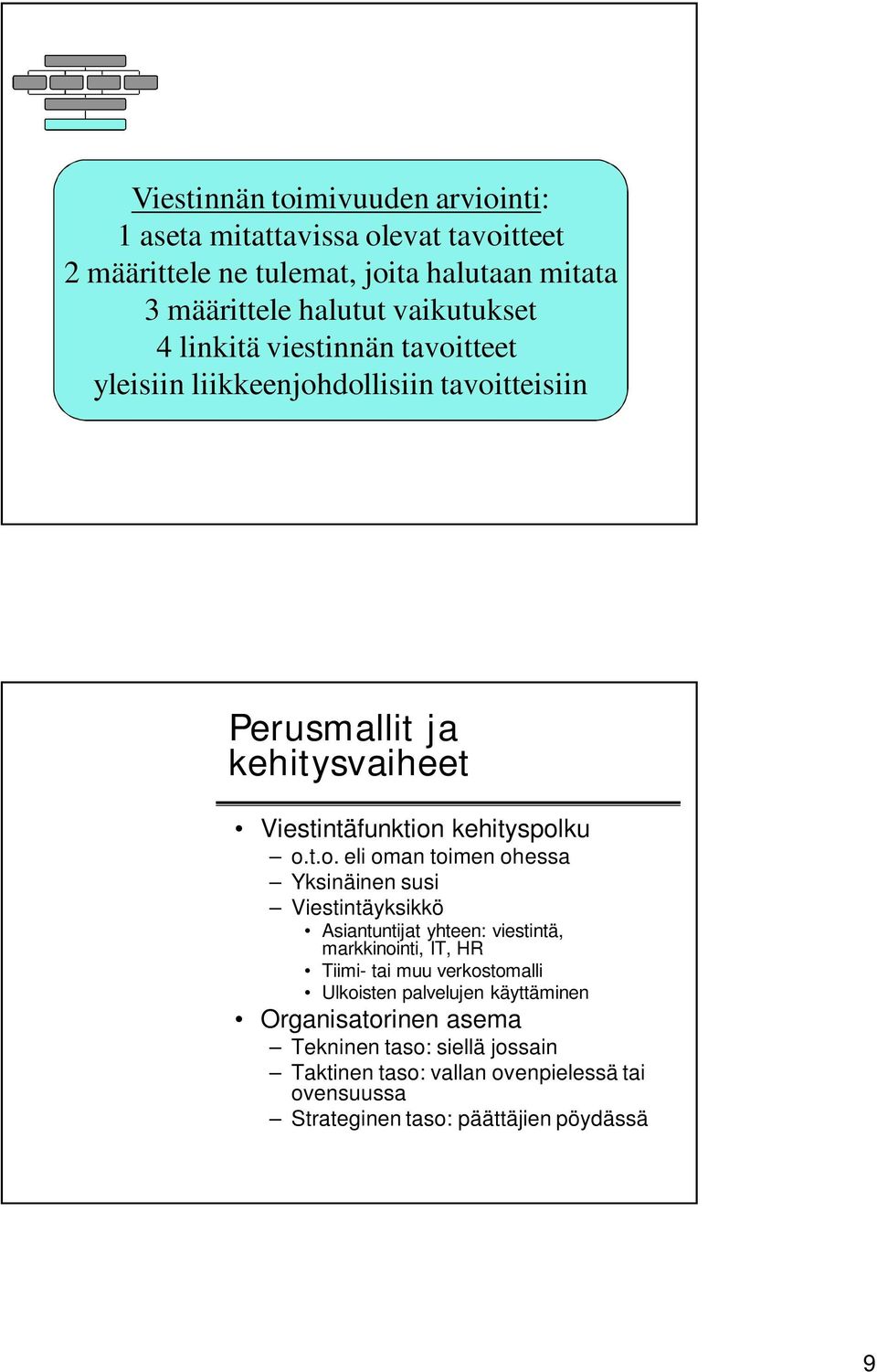 tteet yleisiin liikkeenjoh