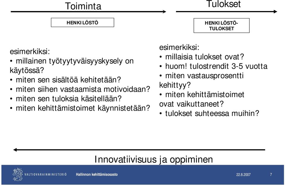 miten kehittämistoimet käynnistetään? esimerkiksi: millaisia tulokset ovat? huom!