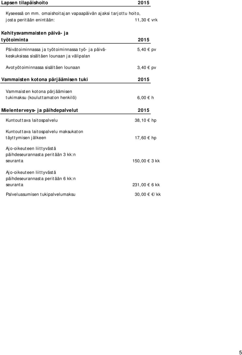 sisältäen lounaan ja välipalan Avotyötoiminnassa sisältäen lounaan 2015 5,40 pv 3,40 pv Vammaisten kotona pärjäämisen tuki 2015 Vammaisten kotona pärjäämisen tukimaksu (kouluttamaton henkilö)