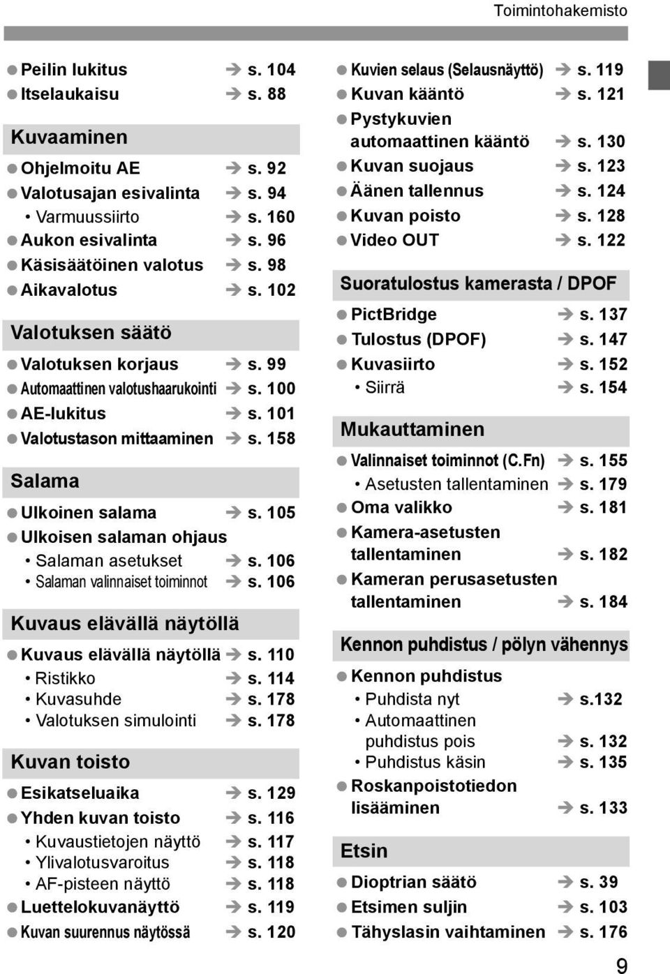 105 Ulkoisen salaman ohjaus Salaman asetukset s. 106 Salaman valinnaiset toiminnot s. 106 Kuvaus elävällä näytöllä Kuvaus elävällä näytöllä s. 110 Ristikko s. 114 Kuvasuhde s.