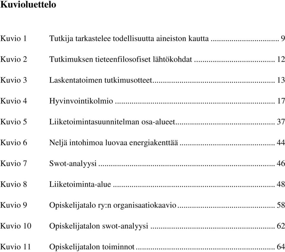 .. 37 Kuvio 6 Neljä intohimoa luovaa energiakenttää... 44 Kuvio 7 Swot-analyysi... 46 Kuvio 8 Liiketoiminta-alue.