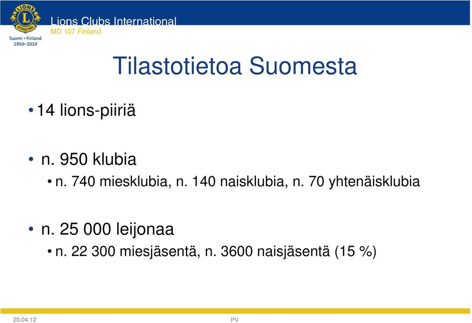 140 naisklubia, n. 70 yhtenäisklubia n.