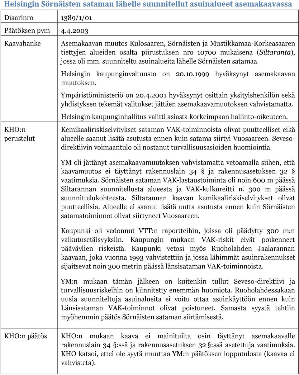 suunniteltu asuinalueita lähelle Sörnäisten satamaa. Helsingin kaupunginvaltuusto on 20.10.1999 hyväksynyt asemakaavan muutoksen. Ympäristöministeriö on 20.4.