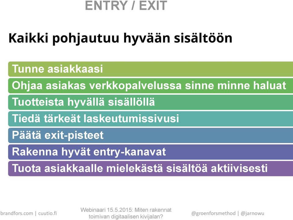 sisällöllä Tiedä tärkeät laskeutumissivusi Päätä exit-pisteet