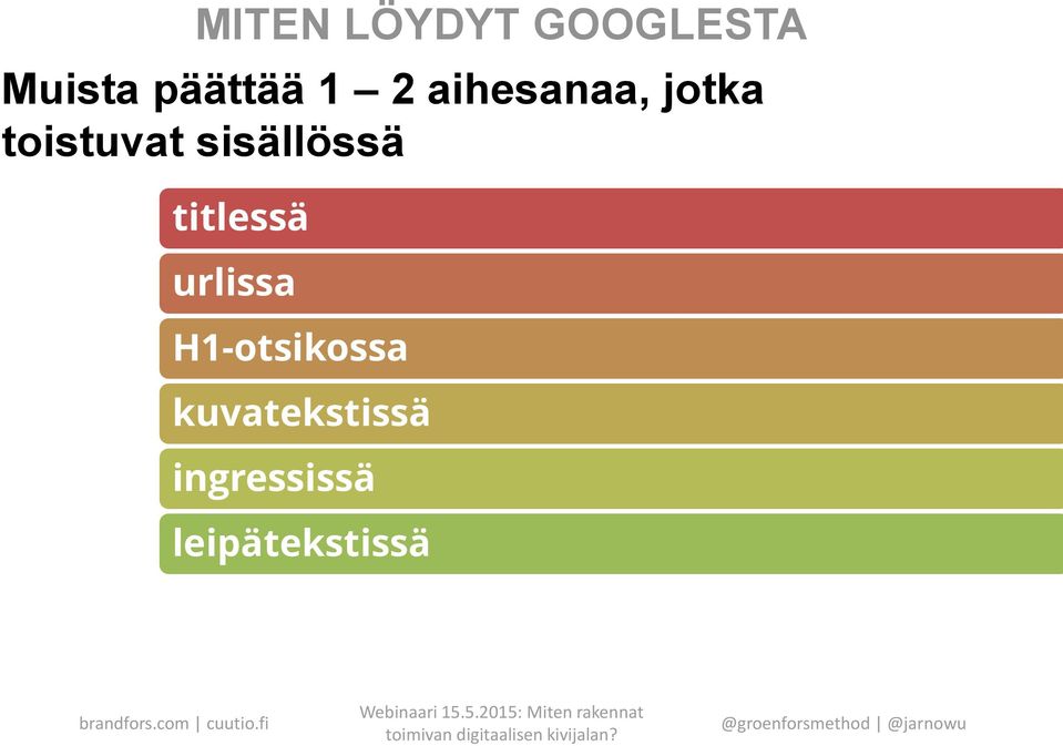 sisällössä titlessä urlissa