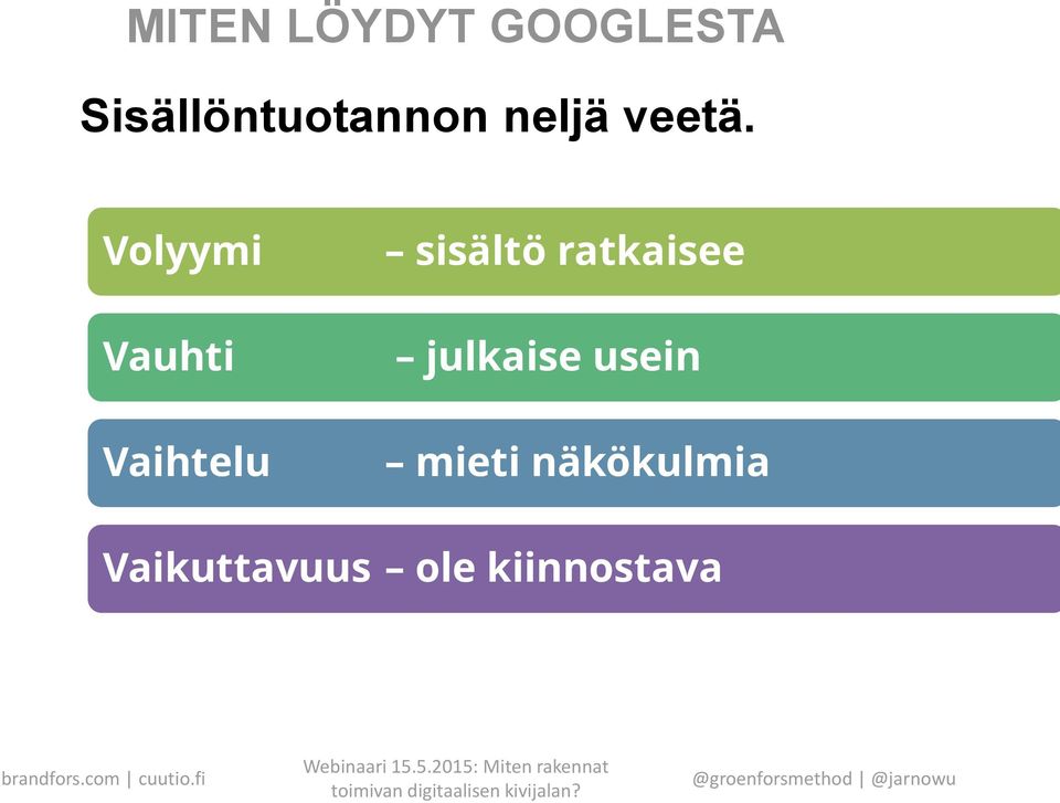 Volyymi Vauhti Vaihtelu sisältö