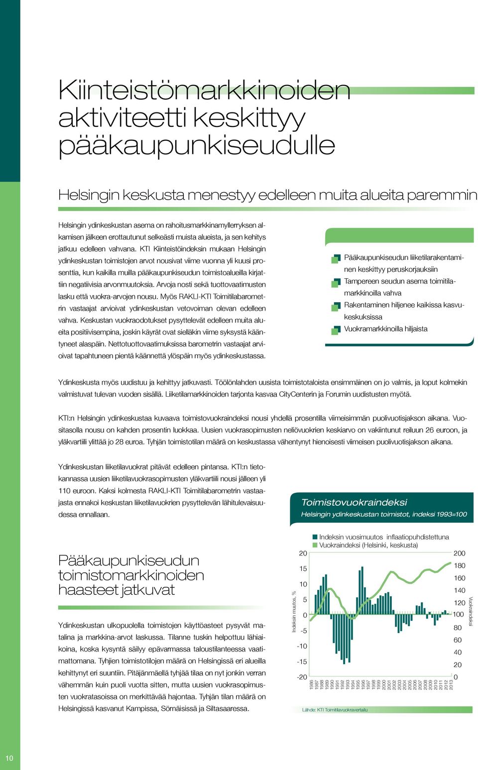 KTI Kiinteistöindeksin mukaan Helsingin ydinkeskustan toimistojen arvot nousivat viime vuonna yli kuusi prosenttia, kun kaikilla muilla pääkaupunkiseudun toimistoalueilla kirjattiin negatiivisia