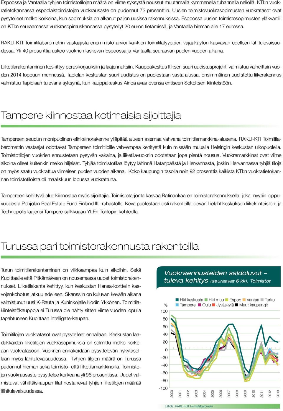 Uusien toimistovuokrasopimusten vuokratasot ovat pysytelleet melko korkeina, kun sopimuksia on alkanut paljon uusissa rakennuksissa.