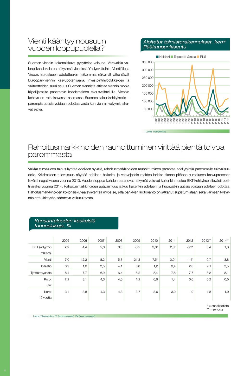 Investointihyödykkeiden ja välituotteiden suuri osuus Suomen viennistä altistaa viennin monia kilpailijamaita pahemmin kohdemaiden talousvaihteluille.