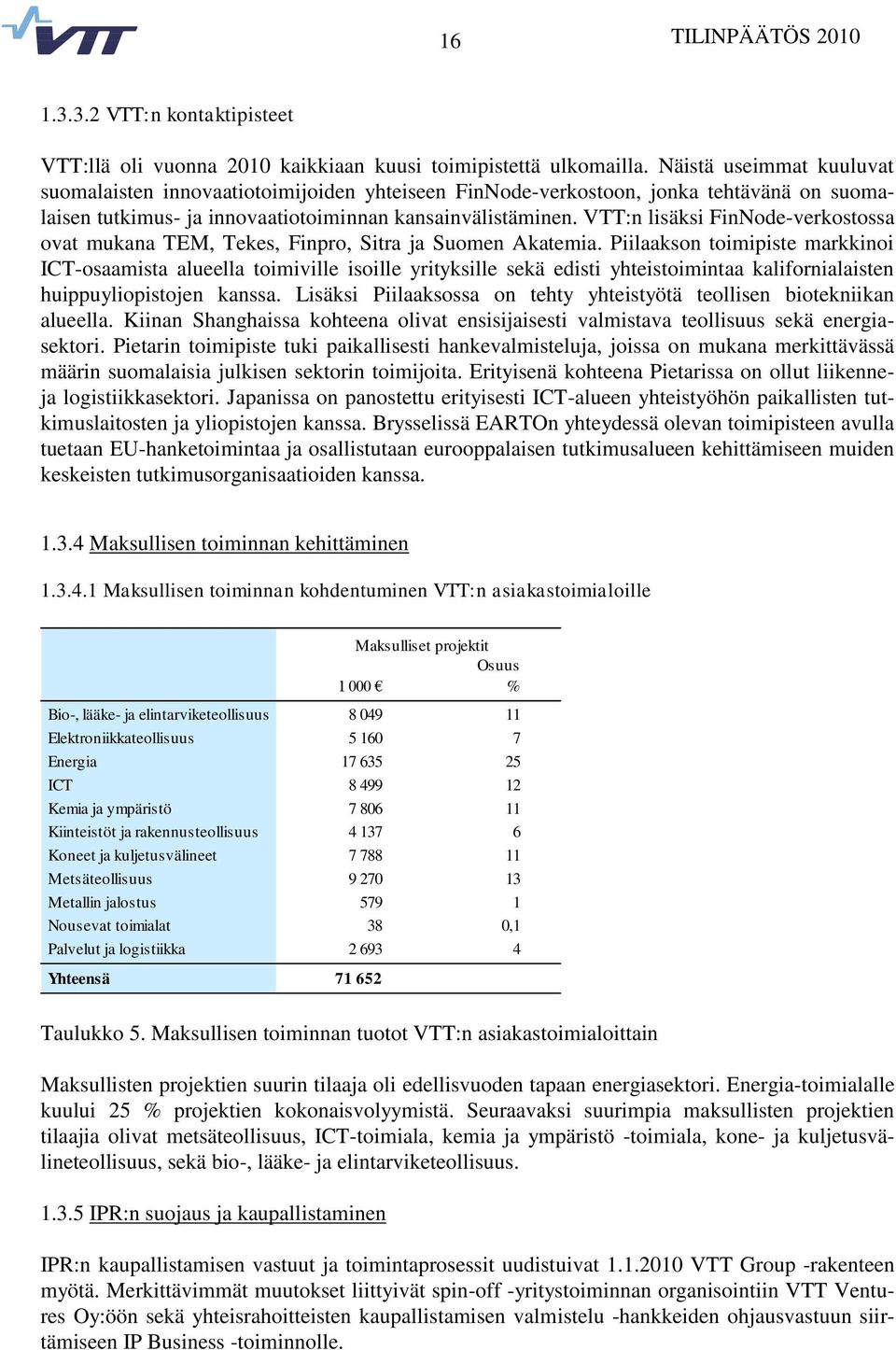 VTT:n lisäksi FinNode-verkostossa ovat mukana TEM, Tekes, Finpro, Sitra ja Suomen Akatemia.