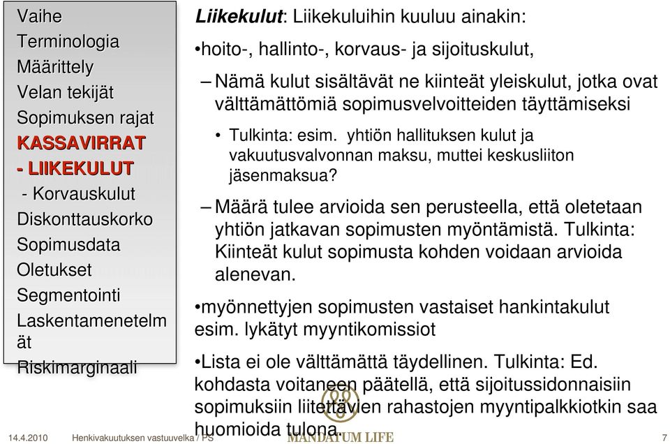 Määrä tulee arvioida sen perusteella, että oletetaan yhtiön jatkavan sopimusten myöntämistä. Tulkinta: Kiinte kulut sopimusta kohden voidaan arvioida alenevan.