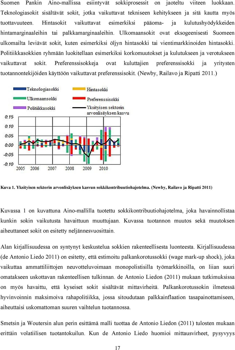 Ulkomaansokit ovat eksogeenisesti Suomeen ulkomailta leviävät sokit, kuten esimerkiksi öljyn hintasokki tai vientimarkkinoiden hintasokki.