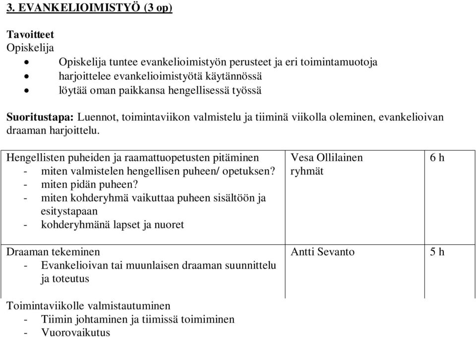 Hengellisten puheiden ja raamattuopetusten pitäminen - miten valmistelen hengellisen puheen/ opetuksen? - miten pidän puheen?