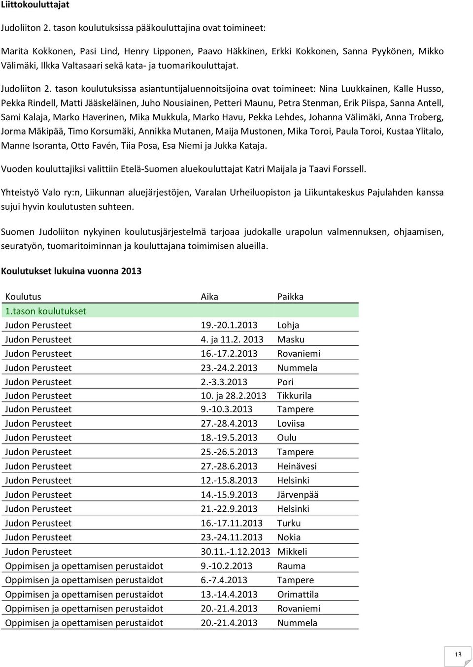 tuomarikouluttajat. Judoliiton 2.