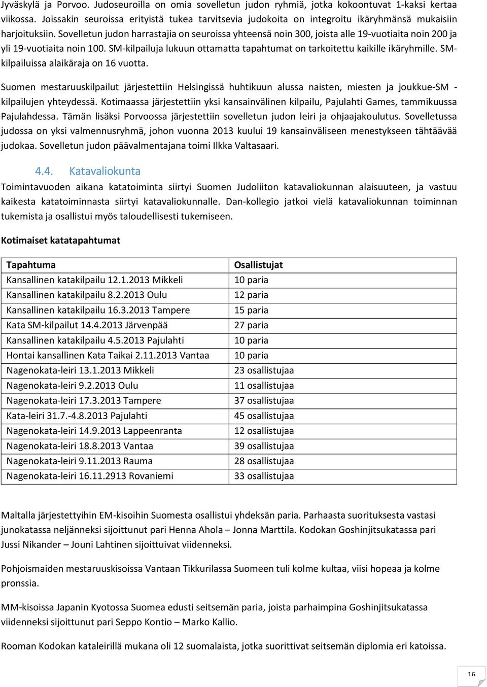 Sovelletun judon harrastajia on seuroissa yhteensä noin 300, joista alle 19-vuotiaita noin 200 ja yli 19-vuotiaita noin 100.