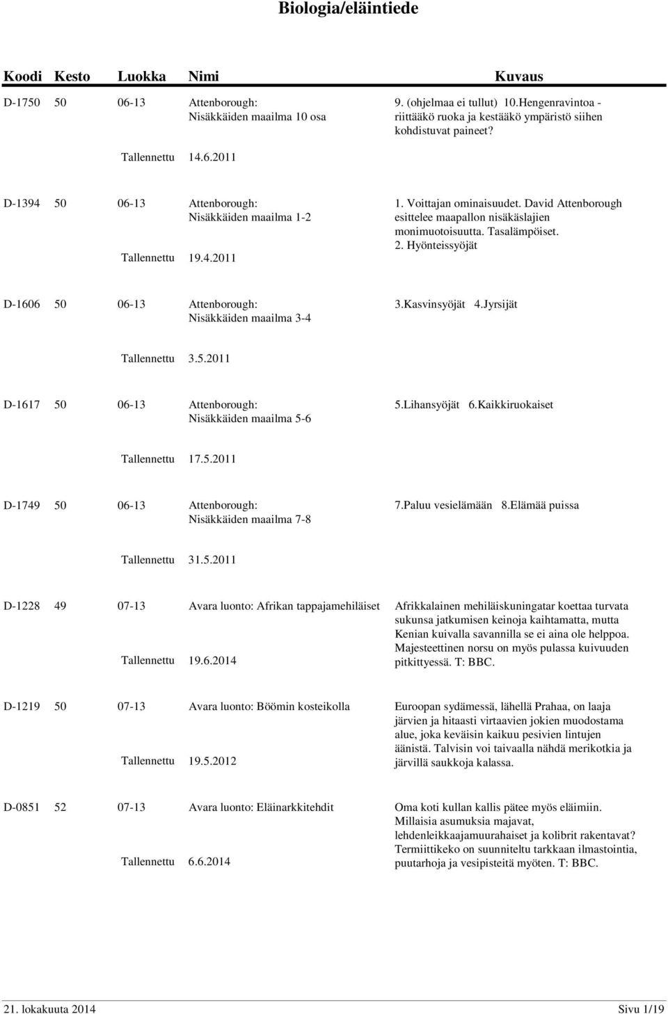 David Attenborough esittelee maapallon nisäkäslajien monimuotoisuutta. Tasalämpöiset. 2. Hyönteissyöjät D-1606 50 06-13 Attenborough: Nisäkkäiden maailma 3-4 3.Kasvinsyöjät 4.Jyrsijät 3.5.2011 D-1617 50 06-13 Attenborough: Nisäkkäiden maailma 5-6 5.