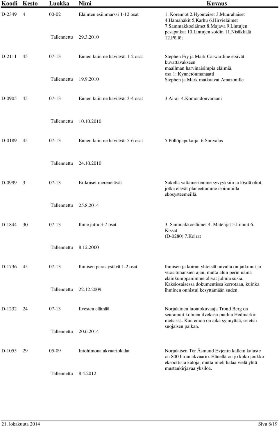 osa 1: Kynnetönmanaatti Stephen ja Mark matkaavat Amazonille D-0905 45 07-13 Ennen kuin ne häviävät 3-4 osat 3.Ai-ai 4.Komondonvaraani 10.10.2010 D-0189 45 07-13 Ennen kuin ne häviävät 5-6 osat 5.