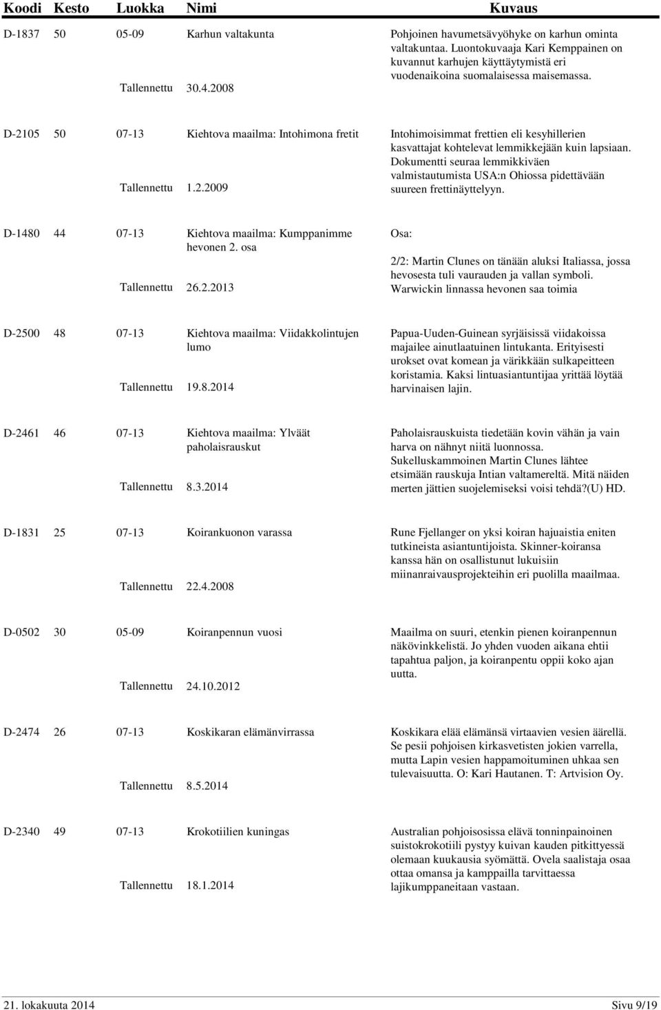 Dokumentti seuraa lemmikkiväen valmistautumista USA:n Ohiossa pidettävään suureen frettinäyttelyyn. D-1480 44 07-13 Kiehtova maailma: Kumppanimme hevonen 2.