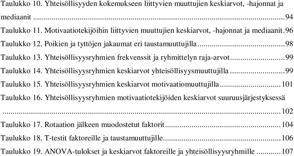 Yhteisöllisyysryhmien keskiarvot yhteisöllisyysmuuttujilla... 99 Taulukko 15. Yhteisöllisyysryhmien keskiarvot motivaatiomuuttujilla... 101 Taulukko 16.