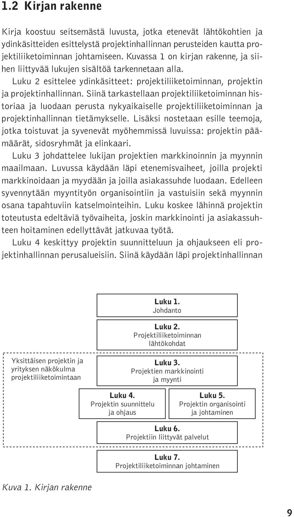 Siinä tarkastellaan projektiliiketoiminnan historiaa ja luodaan perusta nykyaikaiselle projektiliiketoiminnan ja projektinhallinnan tietämykselle.