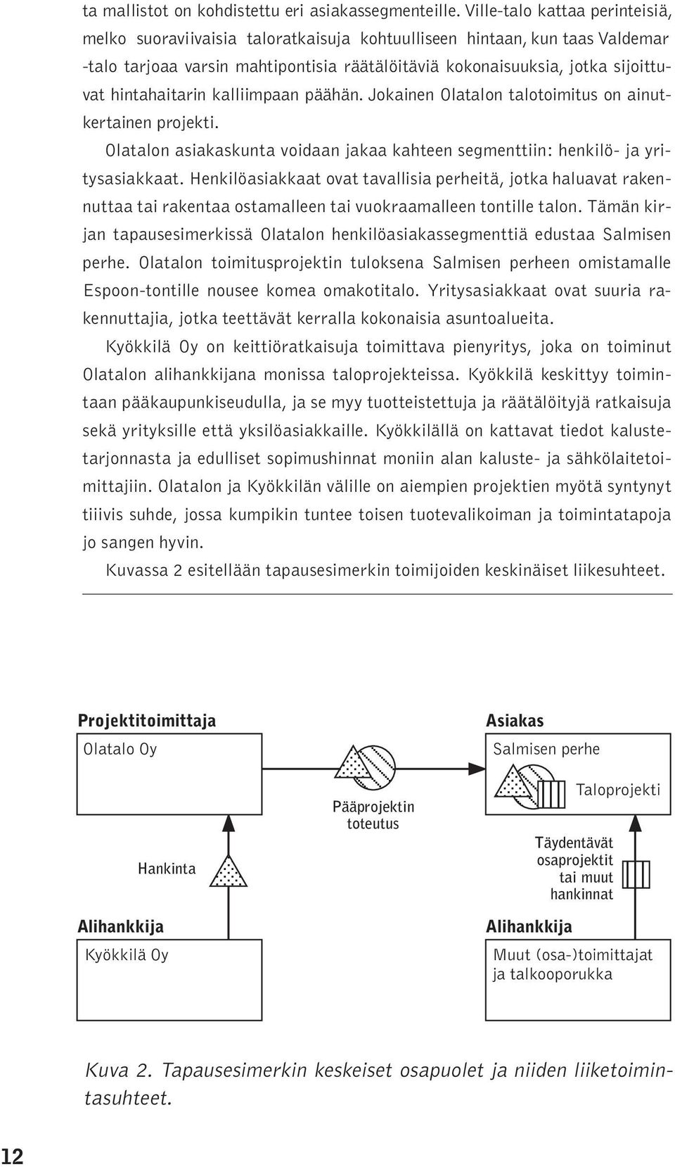 hintahaitarin kalliimpaan päähän. Jokainen Olatalon talotoimitus on ainutkertainen projekti. Olatalon asiakaskunta voidaan jakaa kahteen segmenttiin: henkilö- ja yritysasiakkaat.