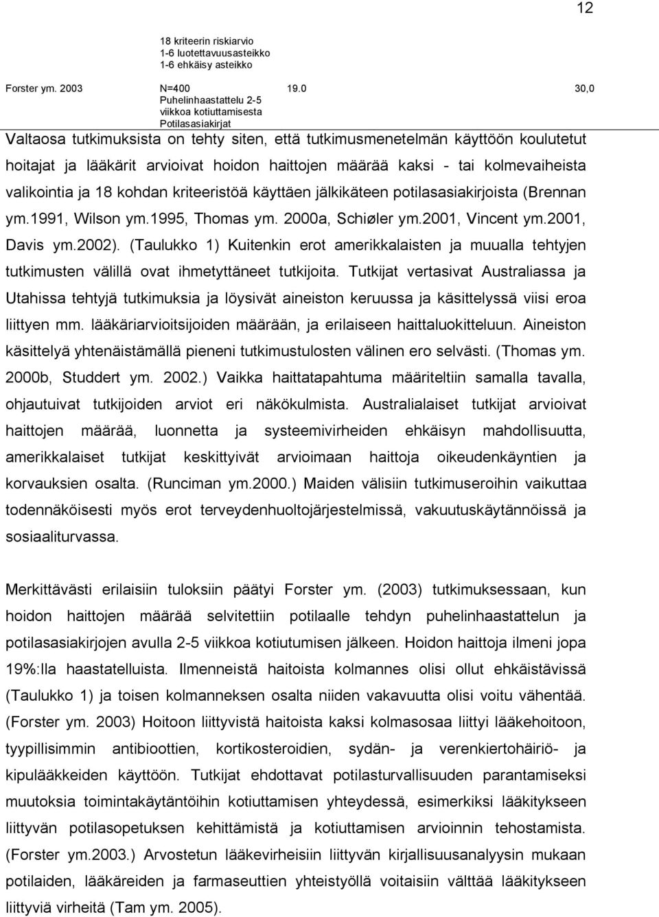 kriteeristöä käyttäen jälkikäteen potilasasiakirjoista (Brennan ym.1991, Wilson ym.1995, Thomas ym. 2000a, Schiøler ym.2001, Vincent ym.2001, Davis ym.2002).