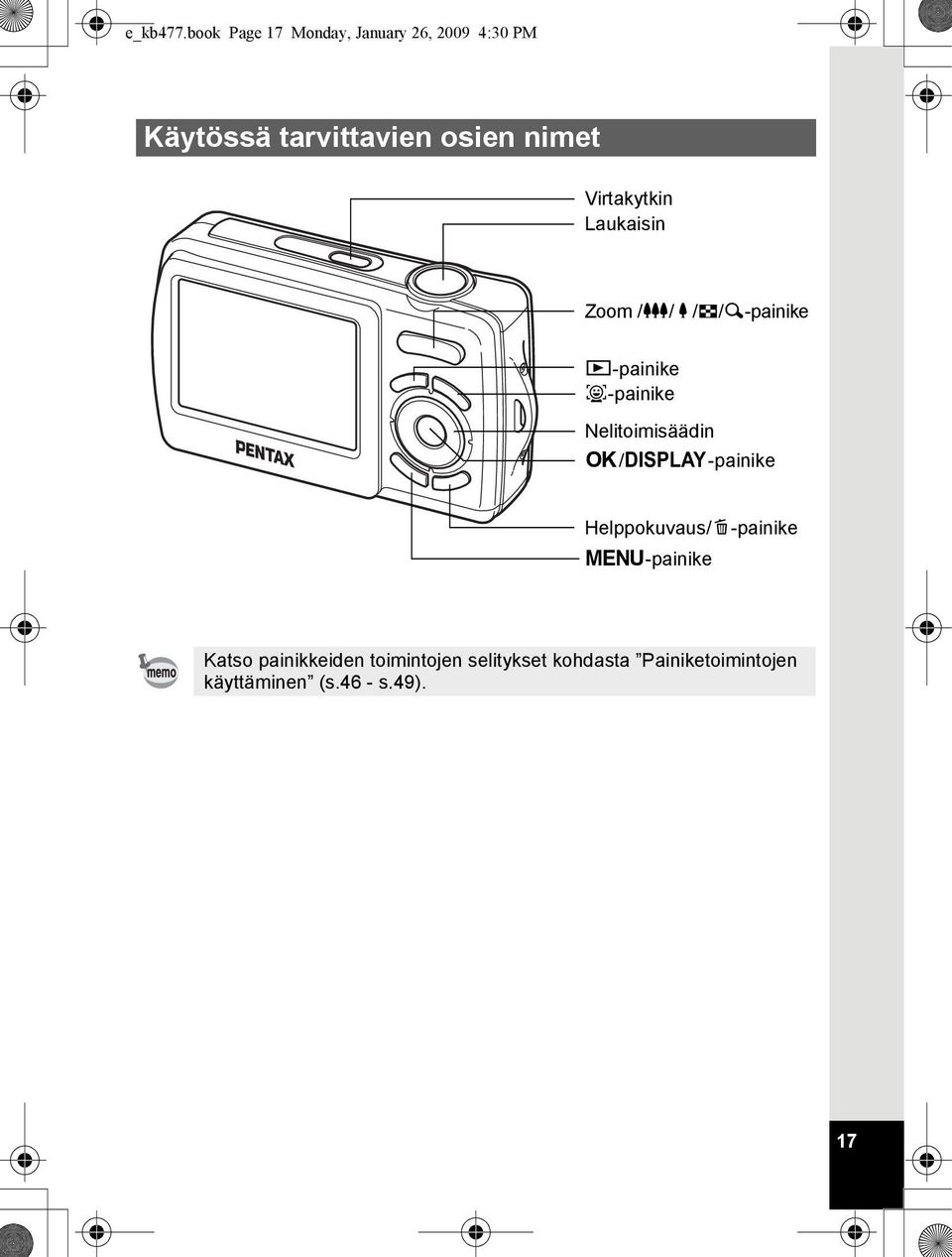 nimet Virtakytkin Laukaisin Zoom /w/x/f/y-painike Q-painike I-painike