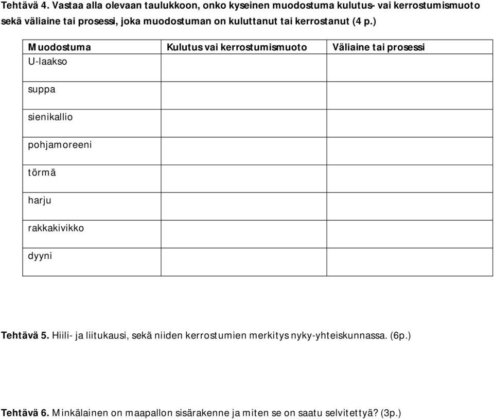 muodostuman on kuluttanut tai kerrostanut (4 p.