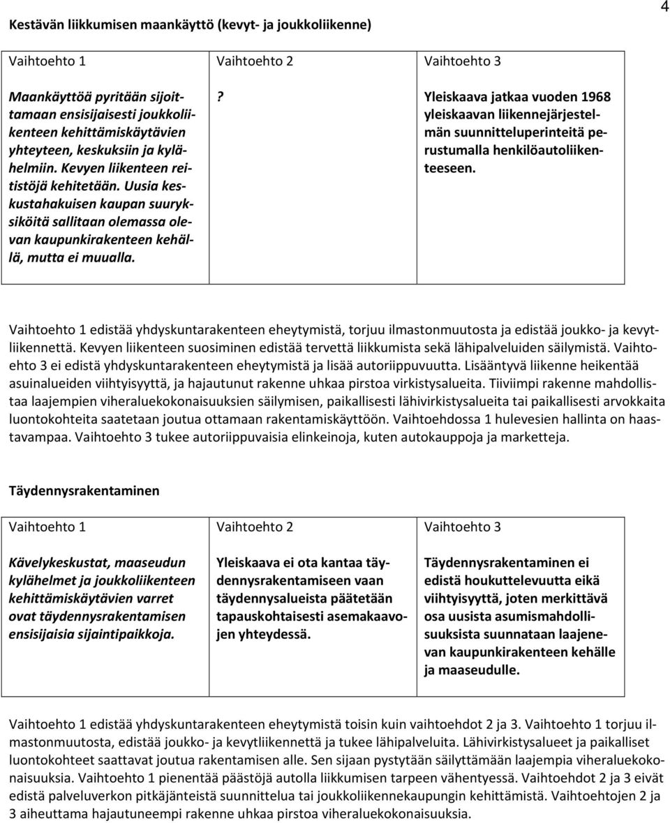 Yleiskaava jatkaa vuoden 1968 yleiskaavan liikennejärjestelmän suunnitteluperinteitä perustumalla henkilöautoliikenteeseen.