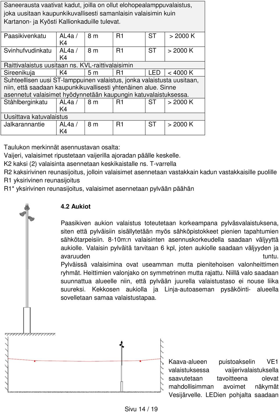 KVL-raittivalaisimin Sireenikuja K4 5 m R1 LED < 4000 K Suhteellisen uusi ST-lamppuinen valaistus, jonka valaistusta uusitaan, niin, että saadaan kaupunkikuvallisesti yhtenäinen alue.