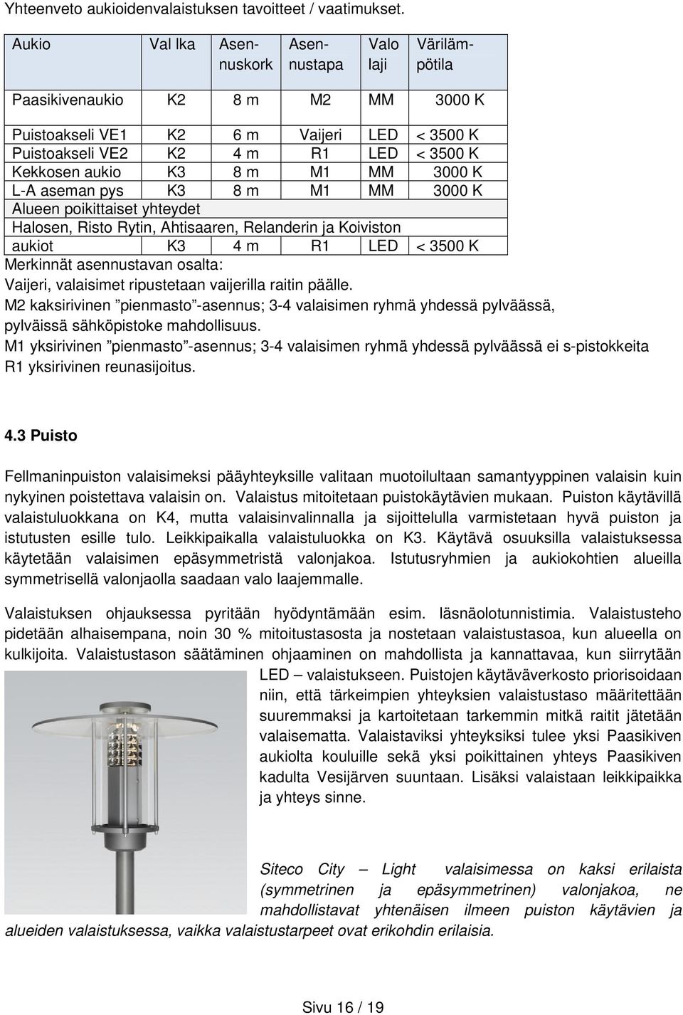 K3 8 m M1 MM 3000 K L-A aseman pys K3 8 m M1 MM 3000 K Alueen poikittaiset yhteydet Halosen, Risto Rytin, Ahtisaaren, Relanderin ja Koiviston aukiot K3 4 m R1 LED < 3500 K Merkinnät asennustavan