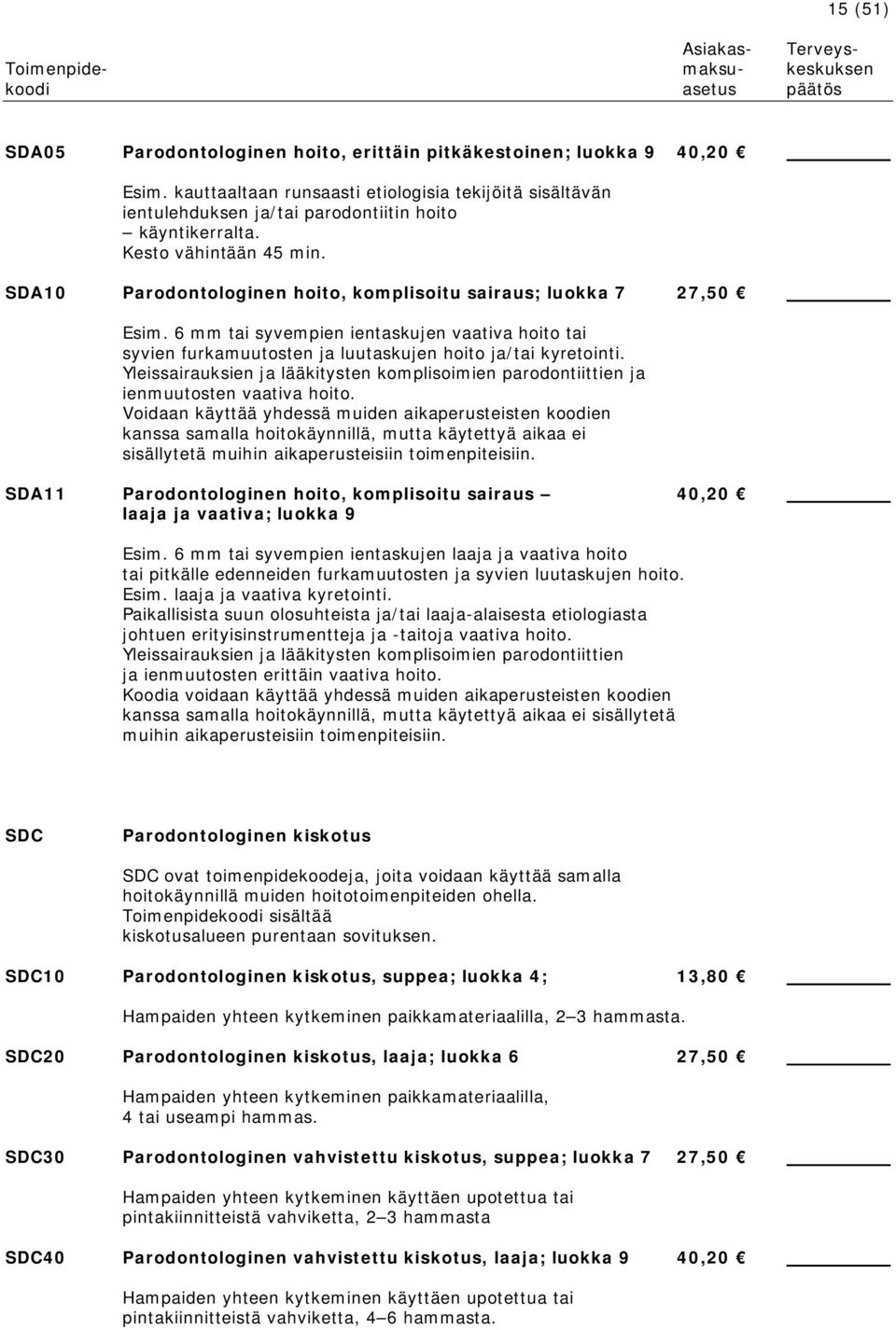 6 mm tai syvempien ientaskujen vaativa hoito tai syvien furkamuutosten ja luutaskujen hoito ja/tai kyretointi.