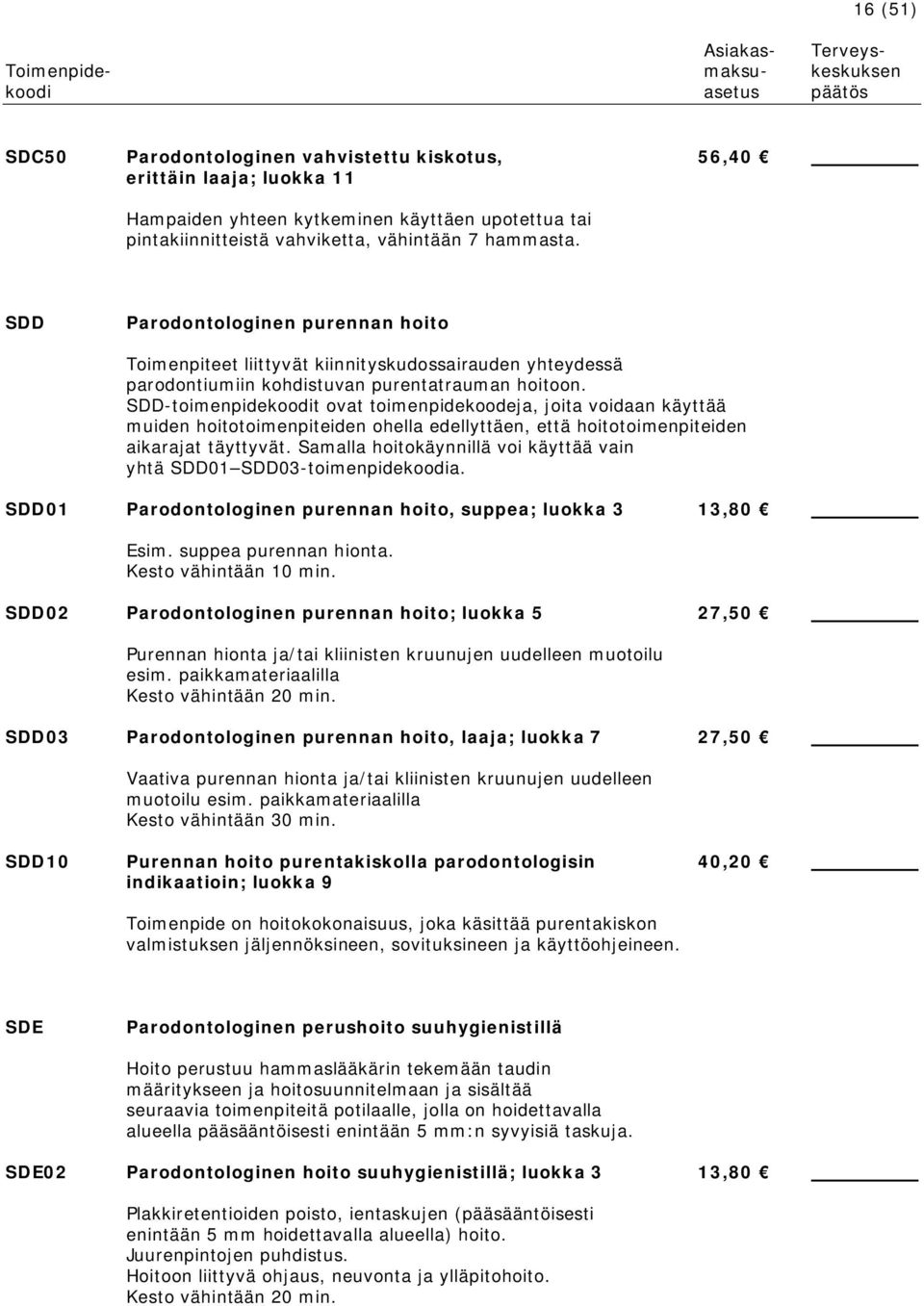 SDD-toimenpidekoodit ovat toimenpidekoodeja, joita voidaan käyttää muiden hoitotoimenpiteiden ohella edellyttäen, että hoitotoimenpiteiden aikarajat täyttyvät.