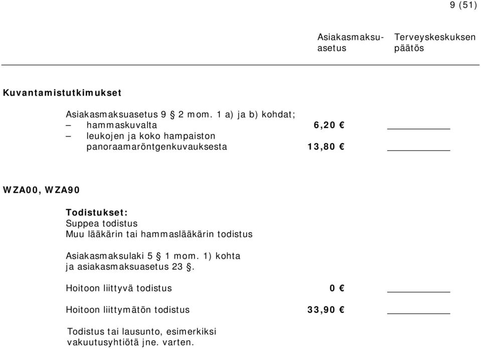 Todistukset: Suppea todistus Muu lääkärin tai hammaslääkärin todistus Asiakasmaksulaki 5 1 mom.