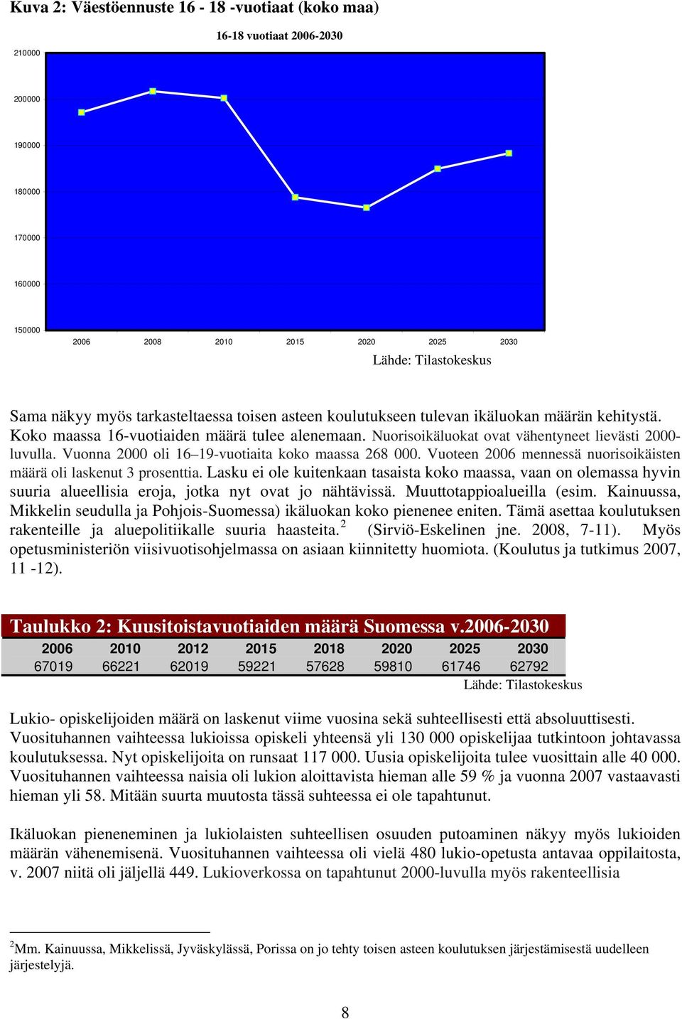 Nuorisoikäluokat ovat vähentyneet lievästi 2000- luvulla. Vuonna 2000 oli 16 19-vuotiaita koko maassa 268 000. Vuoteen 2006 mennessä nuorisoikäisten määrä oli laskenut 3 prosenttia.