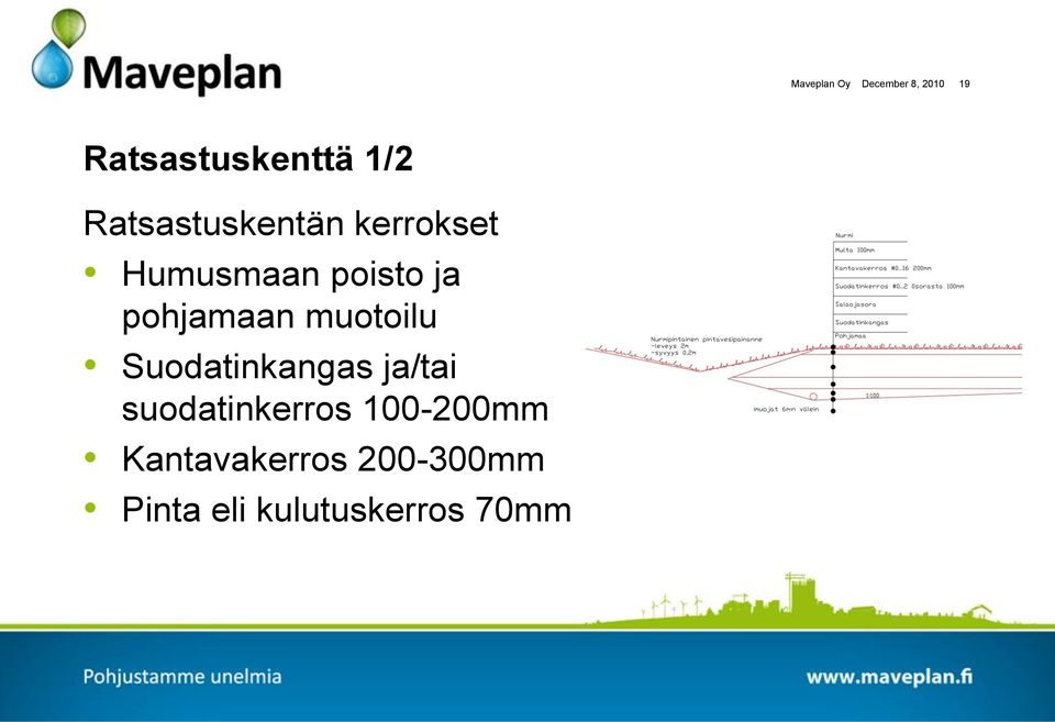 pohjamaan muotoilu Suodatinkangas ja/tai