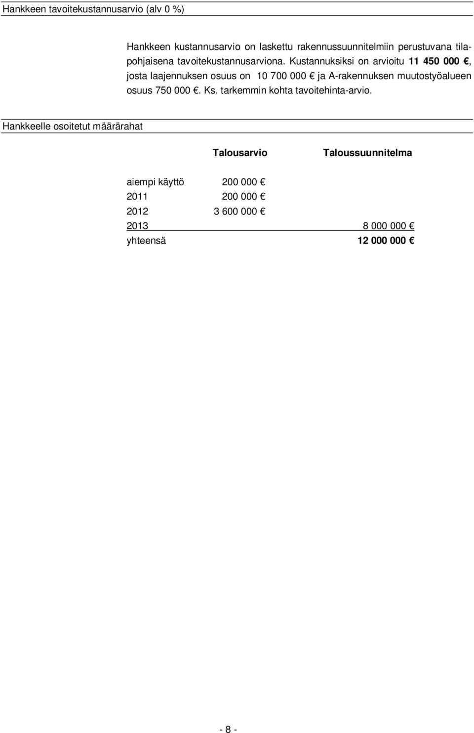 Kustannuksiksi on arvioitu 11 450 000, josta laajennuksen osuus on 10 700 000 ja A-rakennuksen muutostyöalueen osuus