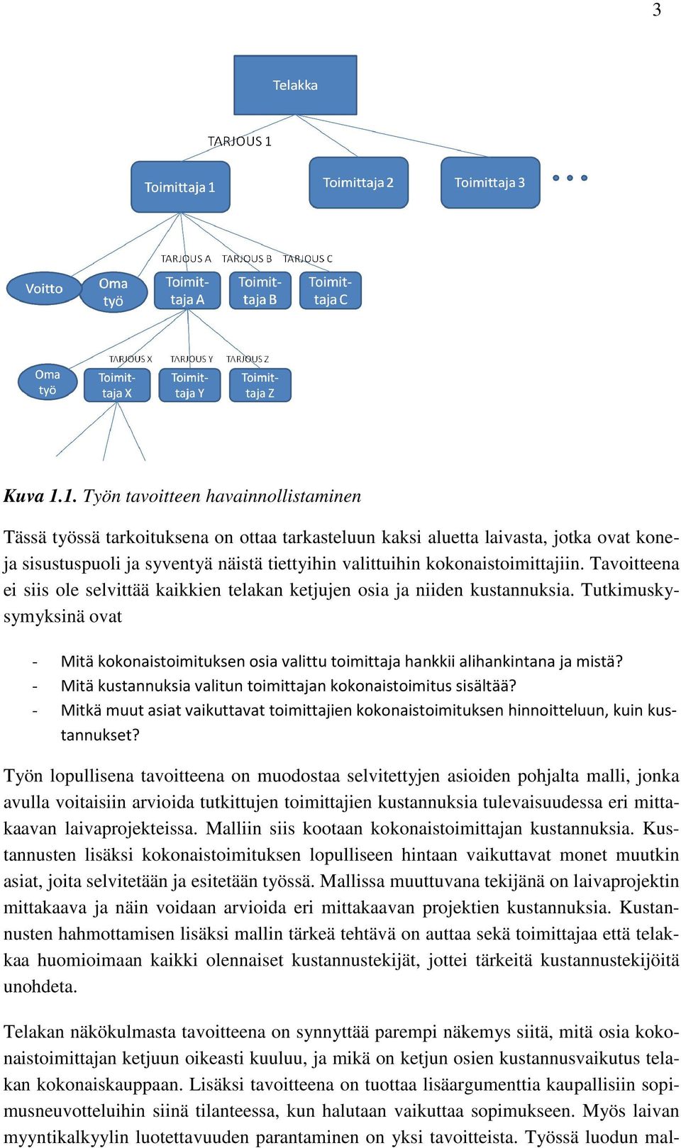 kokonaistoimittajiin. Tavoitteena ei siis ole selvittää kaikkien telakan ketjujen osia ja niiden kustannuksia.