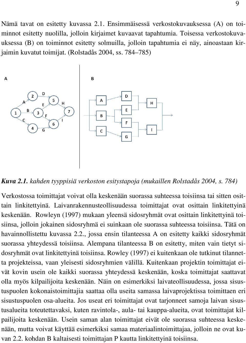 kahden tyyppisiä verkoston esitystapoja (mukaillen Rolstadås 2004, s. 784) Verkostossa toimittajat voivat olla keskenään suorassa suhteessa toisiinsa tai sitten osittain linkitettyinä.