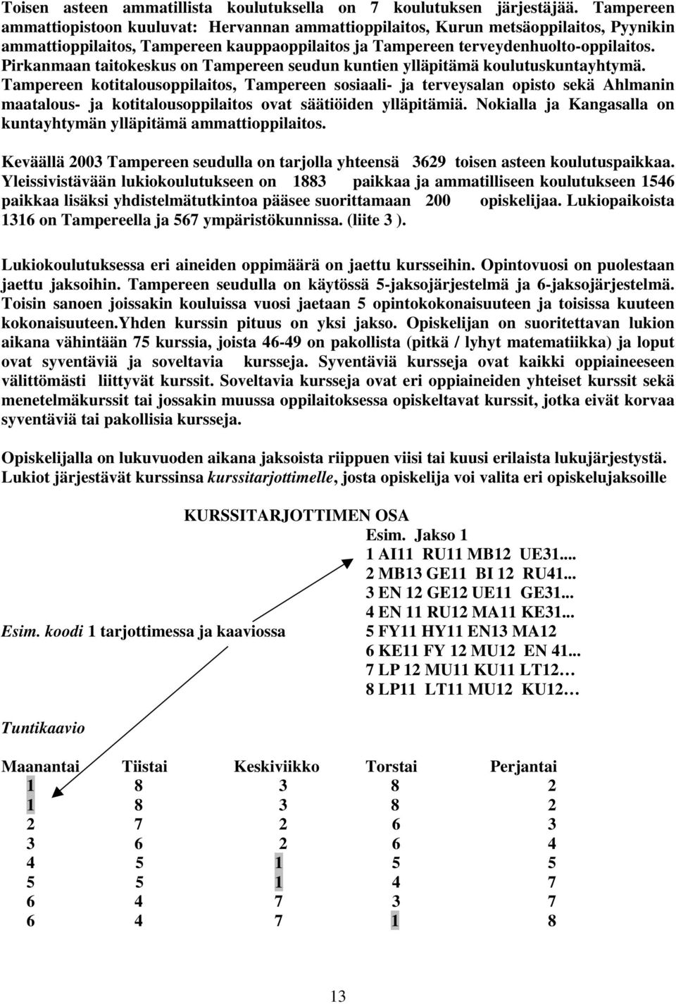 Pirkanmaan taitokeskus on Tampereen seudun kuntien ylläpitämä koulutuskuntayhtymä.