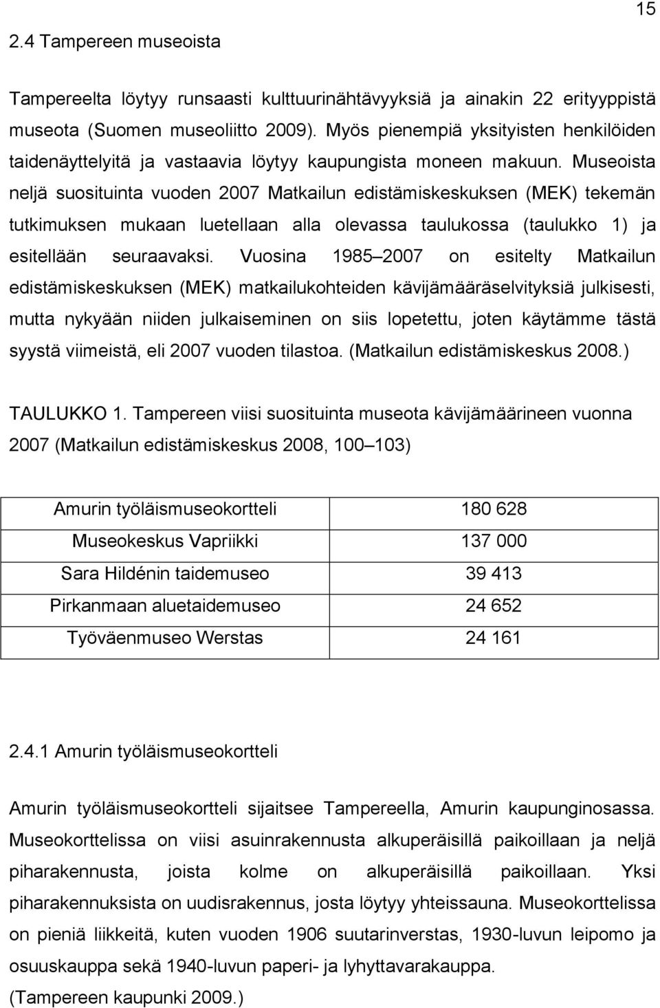 Museoista neljä suosituinta vuoden 2007 Matkailun edistämiskeskuksen (MEK) tekemän tutkimuksen mukaan luetellaan alla olevassa taulukossa (taulukko 1) ja esitellään seuraavaksi.