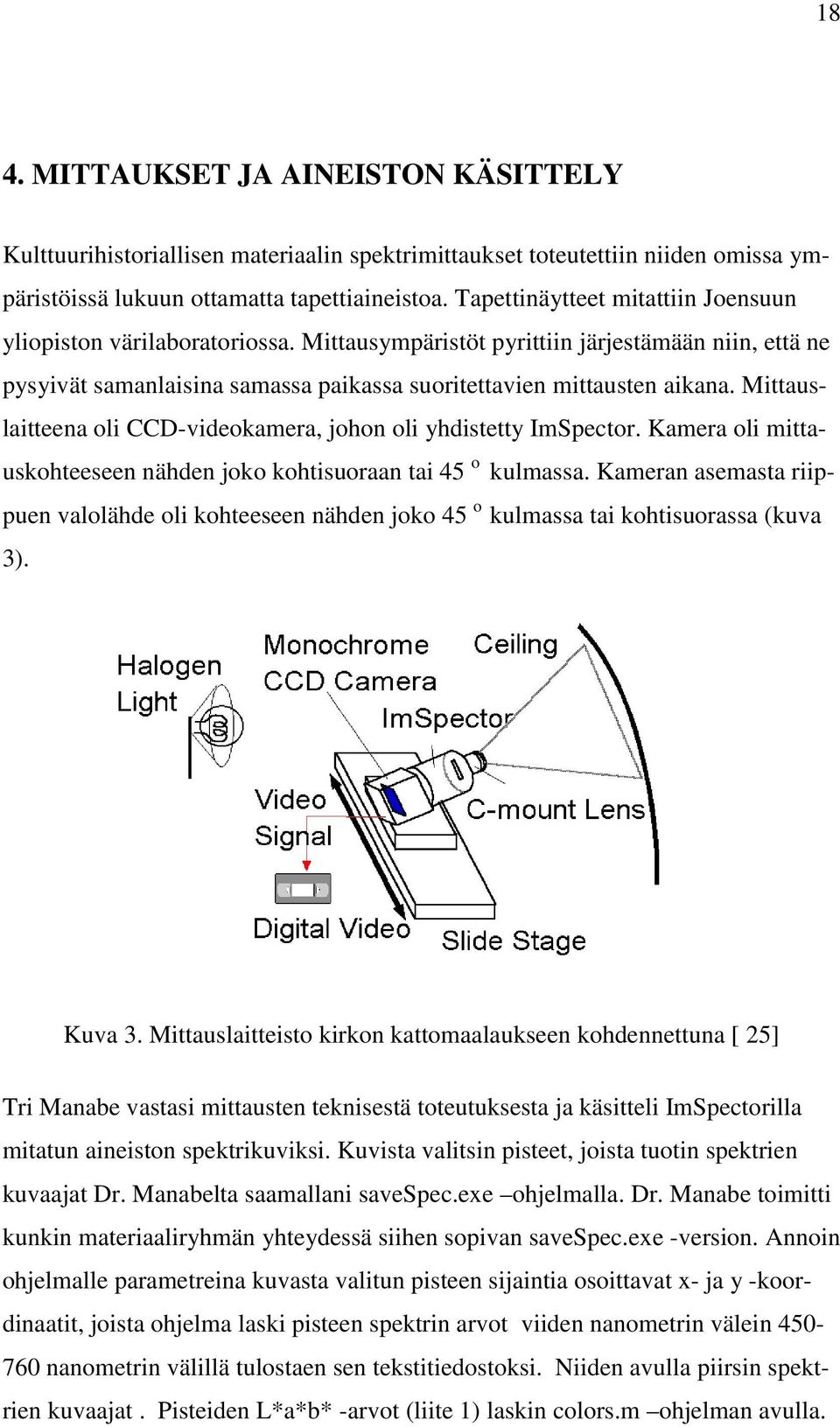 Mittauslaitteena oli CCD-videokamera, johon oli yhdistetty ImSpector. Kamera oli mittauskohteeseen nähden joko kohtisuoraan tai 45 o kulmassa.