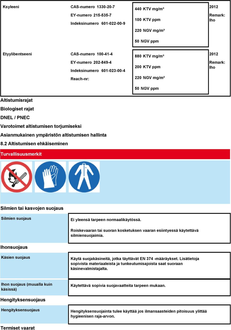 Asianmukainen ympäristön altistumisen hallinta 8.2 Altistumisen ehkäiseminen Turvallisuusmerkit Silmien tai kasvojen suojaus Silmien suojaus Ei yleensä tarpeen normaalikäytössä.