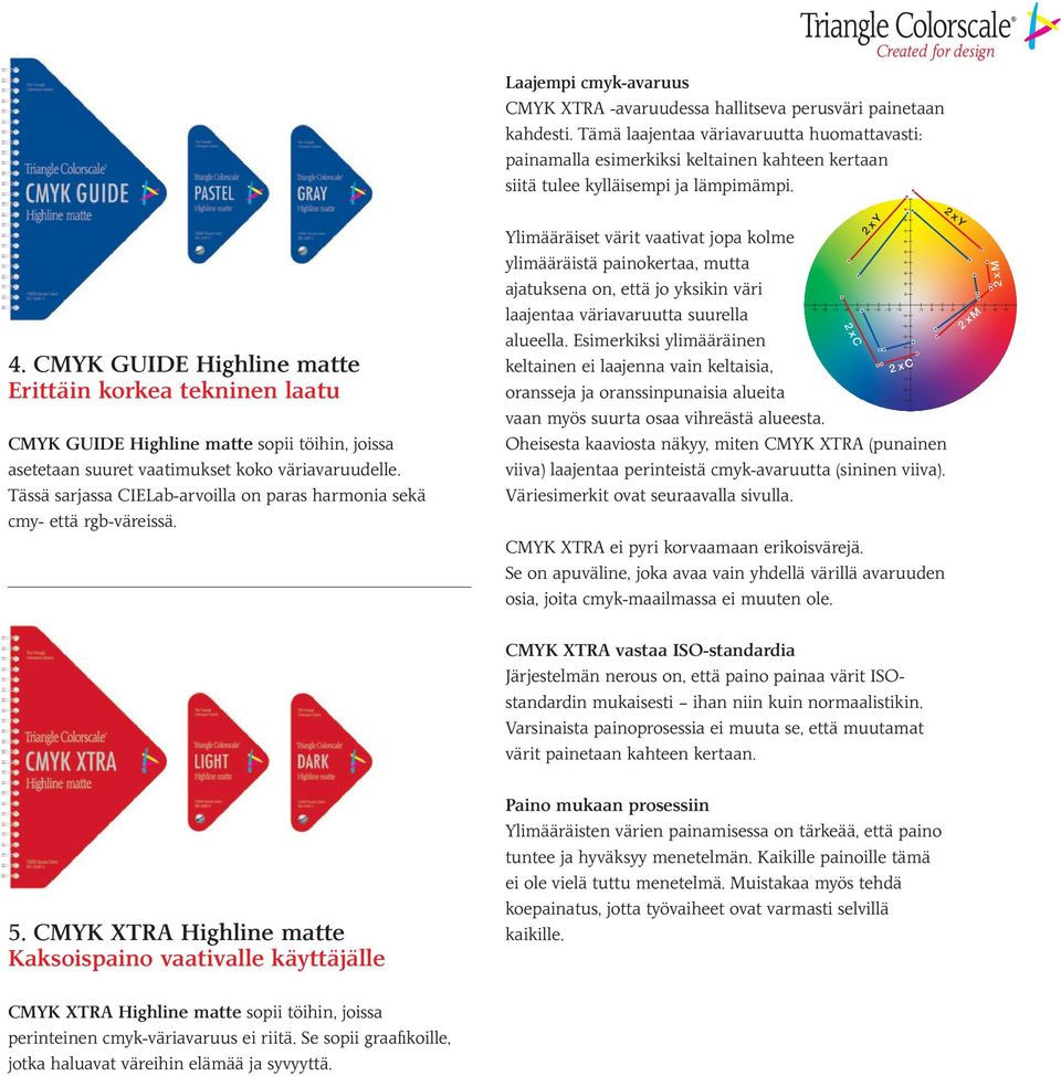 CMYK GUIDE Highline matte Erittäin korkea tekninen laatu CMYK GUIDE Highline matte sopii töihin, joissa asetetaan suuret vaatimukset koko väriavaruudelle.