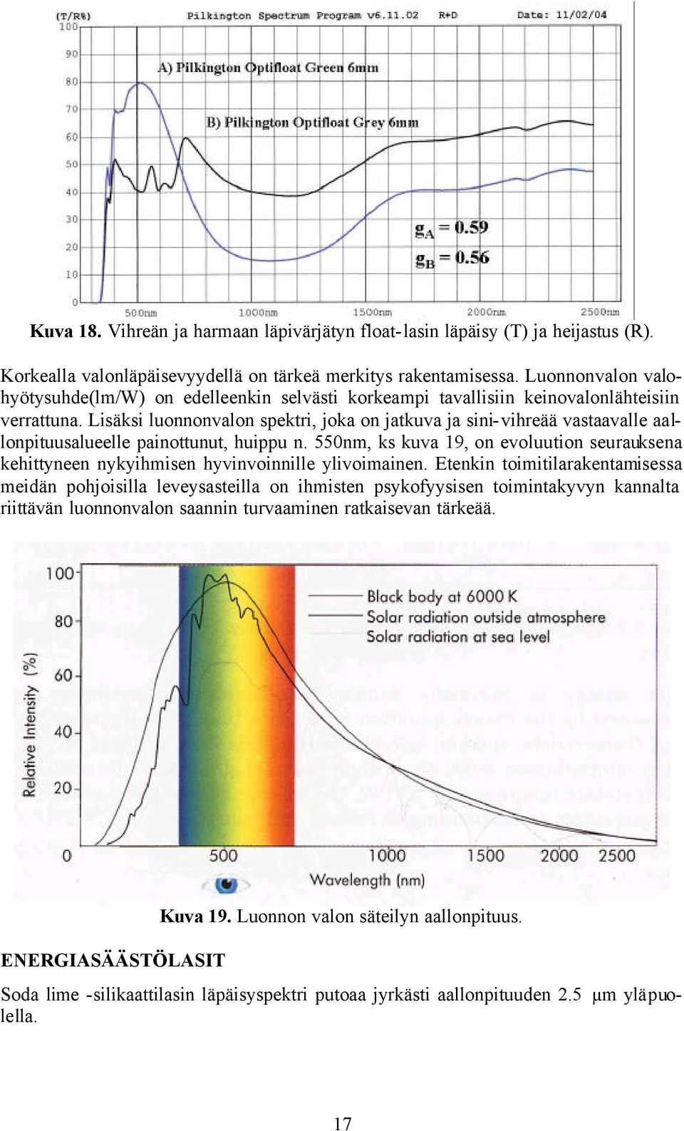 Lisäksi luonnonvalon spektri, joka on jatkuva ja sini- vihreää vastaavalle aallonpituusalueelle painottunut, huippu n.