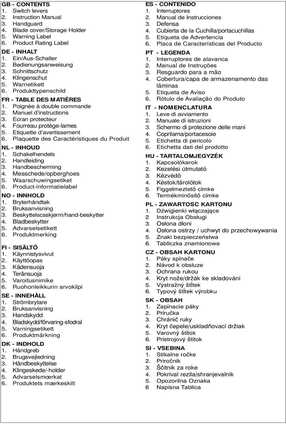 Etiquette d avertissement 6. Plaquette des Caractéristiques du Produit NL - INHOUD 1. Schakelhendels 2. Handleiding 3. Handbescherming 4. Messchede/opberghoes 5. Waarschuwingsetiket 6.